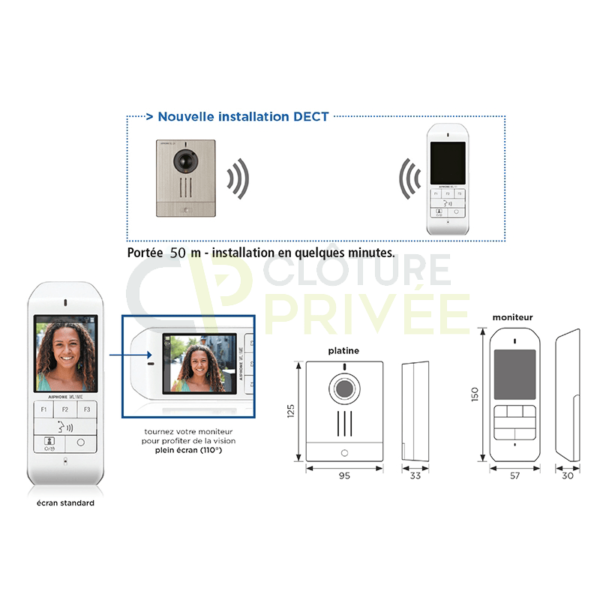 Visiophone